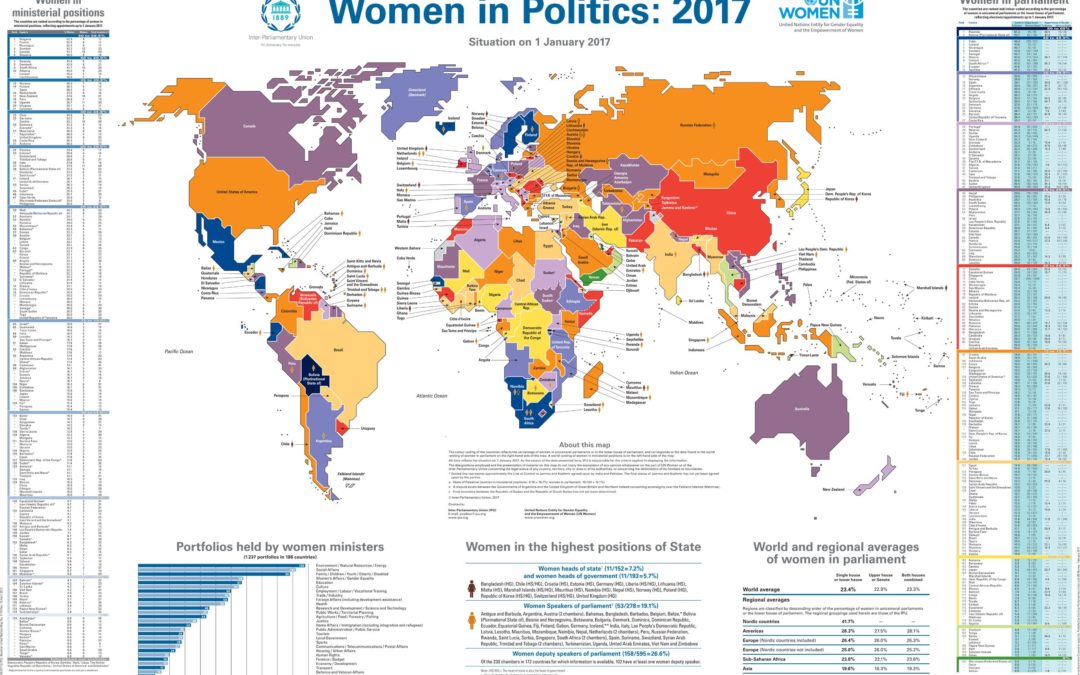 Polaroid de las Mujeres en Política en 2017