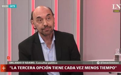 En LN+ analizamos las perspectivas electorales 2019