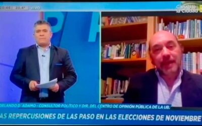 Análisis de las Primarias 2021 en Argentina