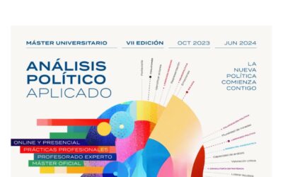 Formación política en la Universidad de Murcia